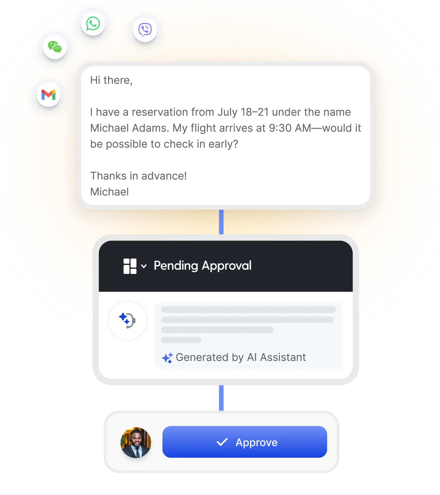Automate Hotel Reservations